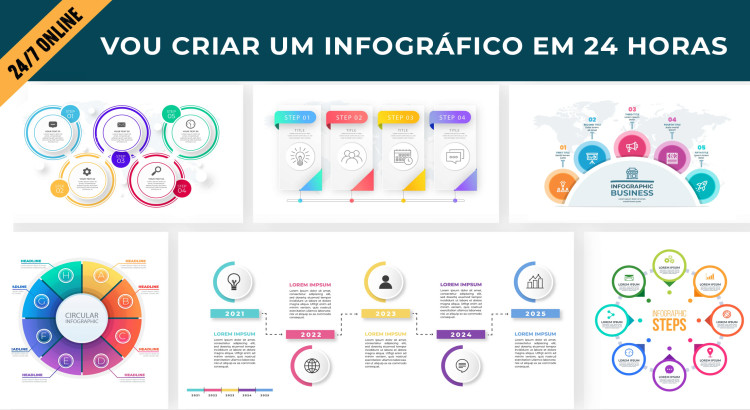 Vou criar um Infográfico em 24 horas