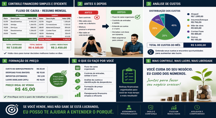 Ofereço suporte administrativo para análise de custos, fluxo de caixa e planejamento financeiro.